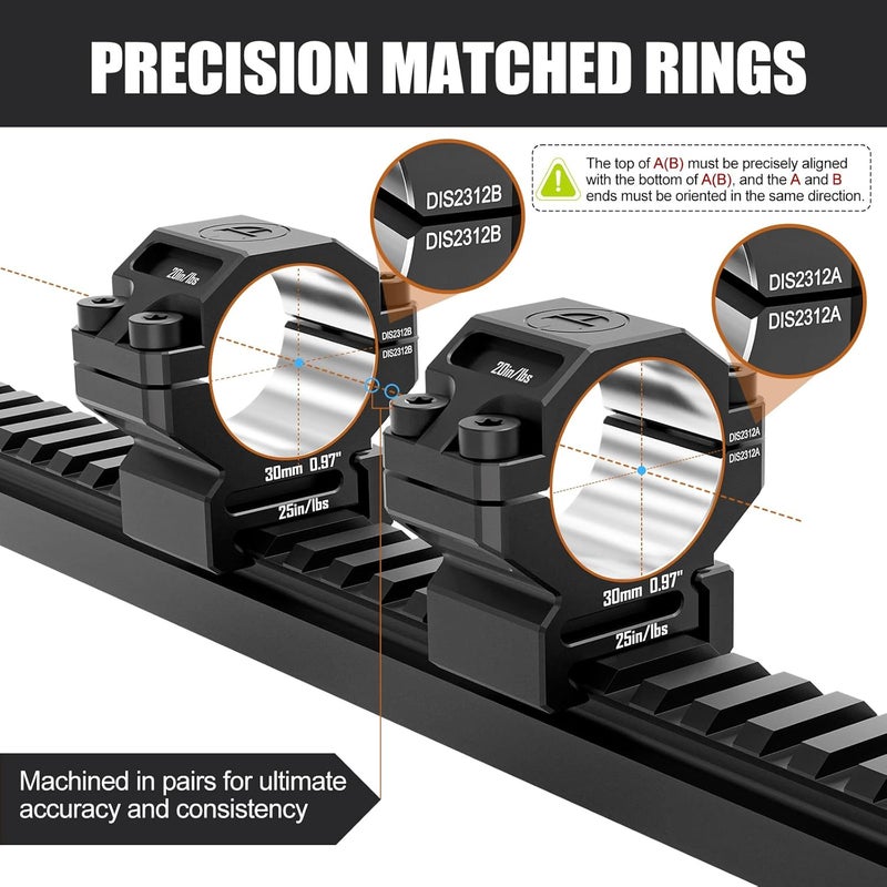 DISCOVERYOPT Store Precision Scope Rings, Precision Pre-lapped Riflescope Mounts for Picatinny Rails - Image 3